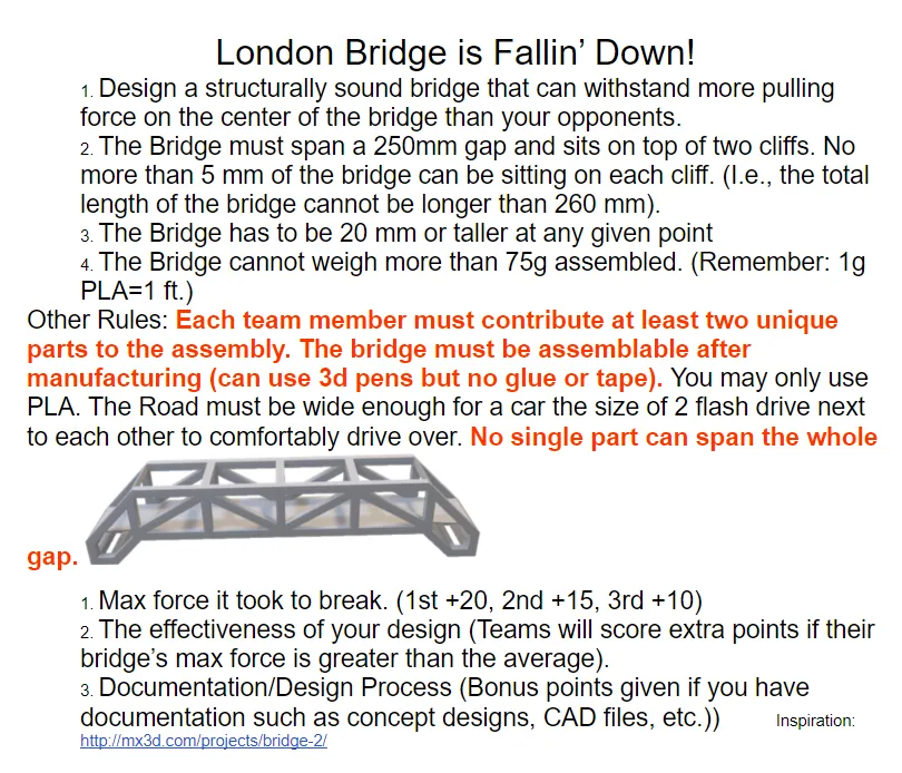 Competition rules describing the bridge span, mass, material, assembly, and load requirements